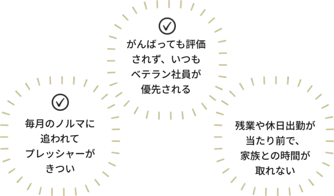 こんな経験ありませんか？
